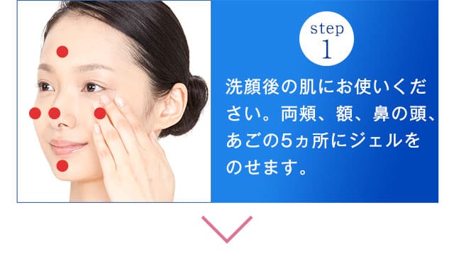step1．洗顔後の肌にお使いください。両頬、額、鼻の頭、あごの5ヵ所にジェルをのせます。
