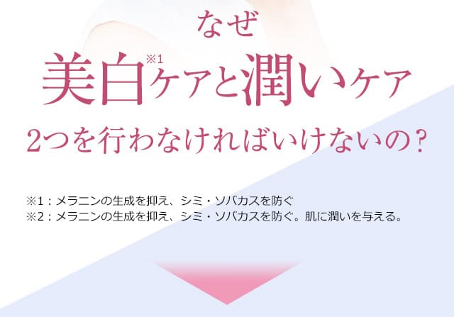 なぜ美白ケアと潤いケア2つを行わなければいけないの？