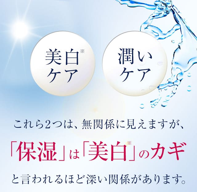 美白ケア・潤いケア　これら2つは、無関係に見えますが、「保湿」は「美白」のカギと言われるほど深い関係があります。