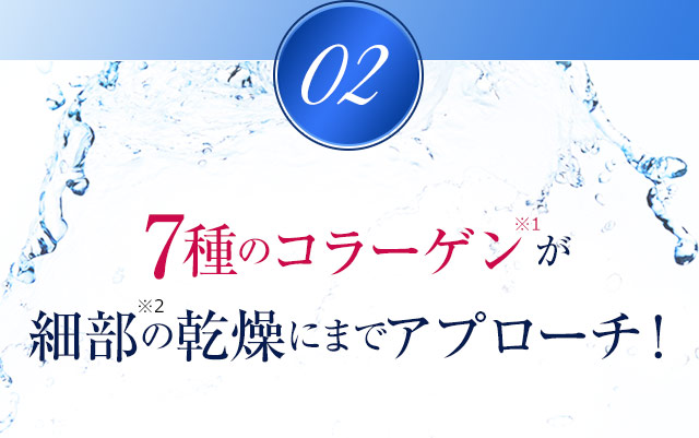②7種のコラーゲンが細部の乾燥にまでアプローチ！