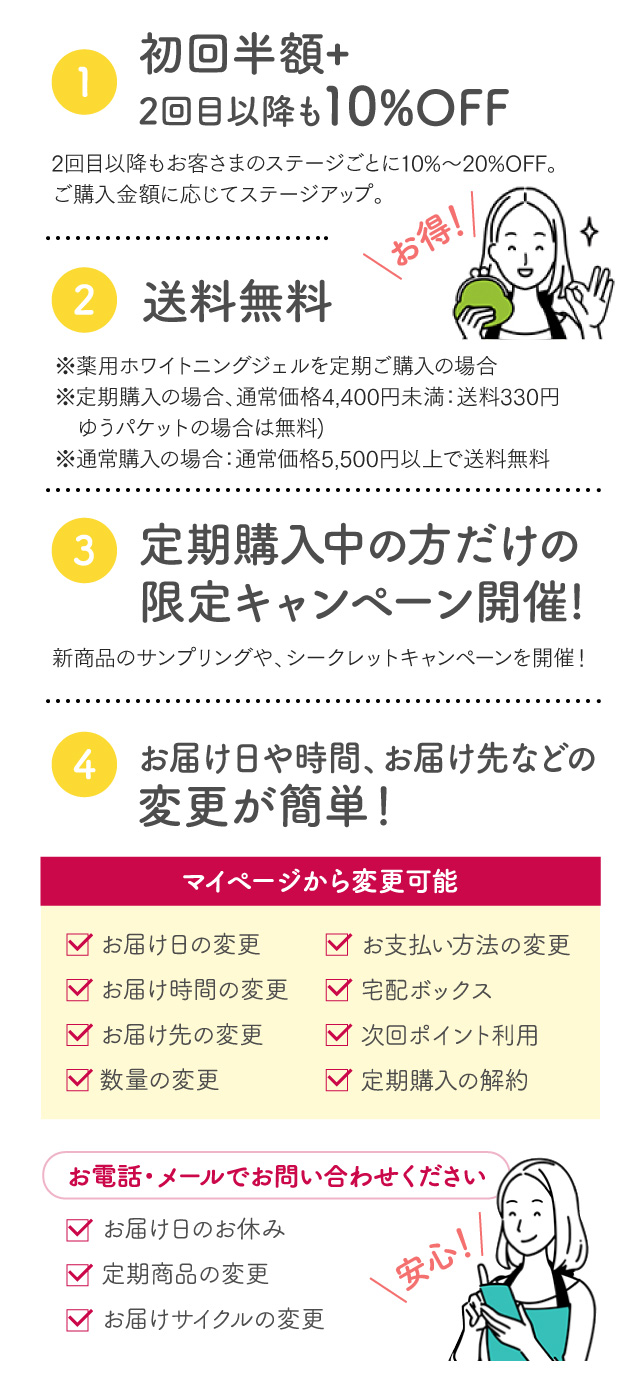 ①初回半額＋2回目以降も10%OFF　②送料無料　③定期購入中の方だけの限定キャンペーン開催！